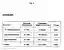 Fig. 04 - System and method for early identification of safety concerns of new drugs