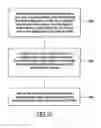 Fig. 11 - System and method for managing form-generated data