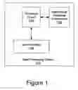 Fig. 02 - Methods, data structures, systems and computer program products for identifying obsure patterns in healthcare related data