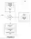 Fig. 03 - Methods, data structures, systems and computer program products for identifying obsure patterns in healthcare related data