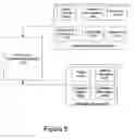 Fig. 06 - Methods, data structures, systems and computer program products for identifying obsure patterns in healthcare related data