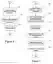 Fig. 07 - Methods, data structures, systems and computer program products for identifying obsure patterns in healthcare related data