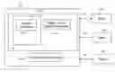 Fig. 01 - Method and system for secure and protected electronic patient tracking