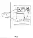 Fig. 03 - Business context sensitive attribute override