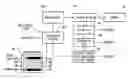 Fig. 01 - Method and apparatus for synchronizing a scheduler with a financial reporting system