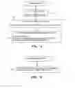Fig. 09 - MULTI-REGION MARKET RESEARCH STUDY PROCESSING