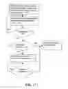 Fig. 22 - MULTI-REGION MARKET RESEARCH STUDY PROCESSING