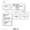Fig. 34 - MULTI-REGION MARKET RESEARCH STUDY PROCESSING