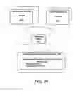 Fig. 35 - MULTI-REGION MARKET RESEARCH STUDY PROCESSING