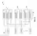 Fig. 04 - Methods and systems to effect comprehensive customer relationship management solutions