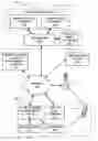 Fig. 01 - Electronic coupon systems and methods to operate the same