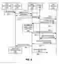 Fig. 05 - Electronic coupon systems and methods to operate the same