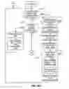 Fig. 10 - Electronic coupon systems and methods to operate the same
