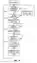Fig. 12 - Electronic coupon systems and methods to operate the same