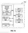 Fig. 13 - Electronic coupon systems and methods to operate the same