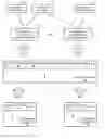 Fig. 01 - Methods and Apparatuses for Prioritizing Featured Listings