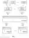 Fig. 02 - Methods and Apparatuses for Prioritizing Featured Listings