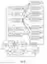 Fig. 10 - Methods and Apparatuses for Prioritizing Featured Listings