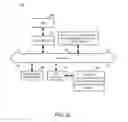 Fig. 13 - Methods and Apparatuses for Prioritizing Featured Listings
