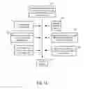 Fig. 15 - Methods and Apparatuses for Prioritizing Featured Listings