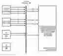 Fig. 01 - Targeted ad insertion
