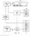 Fig. 06 - System and method providing customer incentive to purchase non-fuel products and services