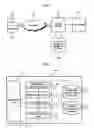 Fig. 02 - Method and system for adjusting the balance of account of the advertiser in a keyword advertisement