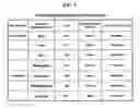 Fig. 05 - Method and system for adjusting the balance of account of the advertiser in a keyword advertisement