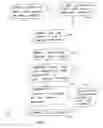Fig. 02 - System and method for ordering of goods and services with alternative payment