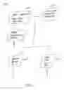 Fig. 04 - System and method for ordering of goods and services with alternative payment