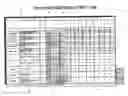 Fig. 01 - Web model and method implementing technical merit index to assist in evaluating engineering products