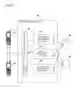 Fig. 04 - Buyer terminal, buying representative method, consignment buying system and consignment buying method