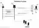 Fig. 01 - XML based internet and browser system and method