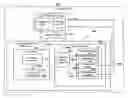Fig. 01 - Controlling logistics execution in a computer application