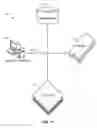 Fig. 13 - Controlling logistics execution in a computer application