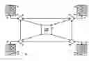 Fig. 01 - Method for resource management in a supply chain