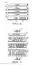 Fig. 03 - Method for resource management in a supply chain