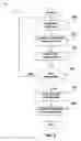 Fig. 09 - Method and apparatus for dynamic specification of a business value by a discovered resource