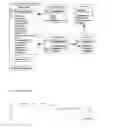 Fig. 04 - Shipment provider system