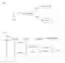 Fig. 20 - Shipment provider system