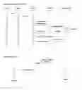Fig. 30 - Shipment provider system