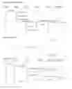Fig. 36 - Shipment provider system