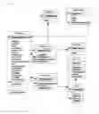 Fig. 41 - Shipment provider system