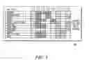 Fig. 06 - Realignment free data report method and apparatus