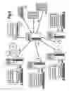 Fig. 07 - Methods and systems for aligning business interests