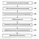 Fig. 01 - Data processing system, RFID reader and data processing method