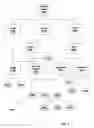 Fig. 03 - Hierarchical transaction filtering
