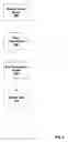 Fig. 07 - Hierarchical transaction filtering