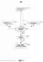 Fig. 02 - Systems and methods for establishing first on the follow trading priority in electronic trading systems