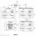 Fig. 03 - Systems and methods for establishing first on the follow trading priority in electronic trading systems